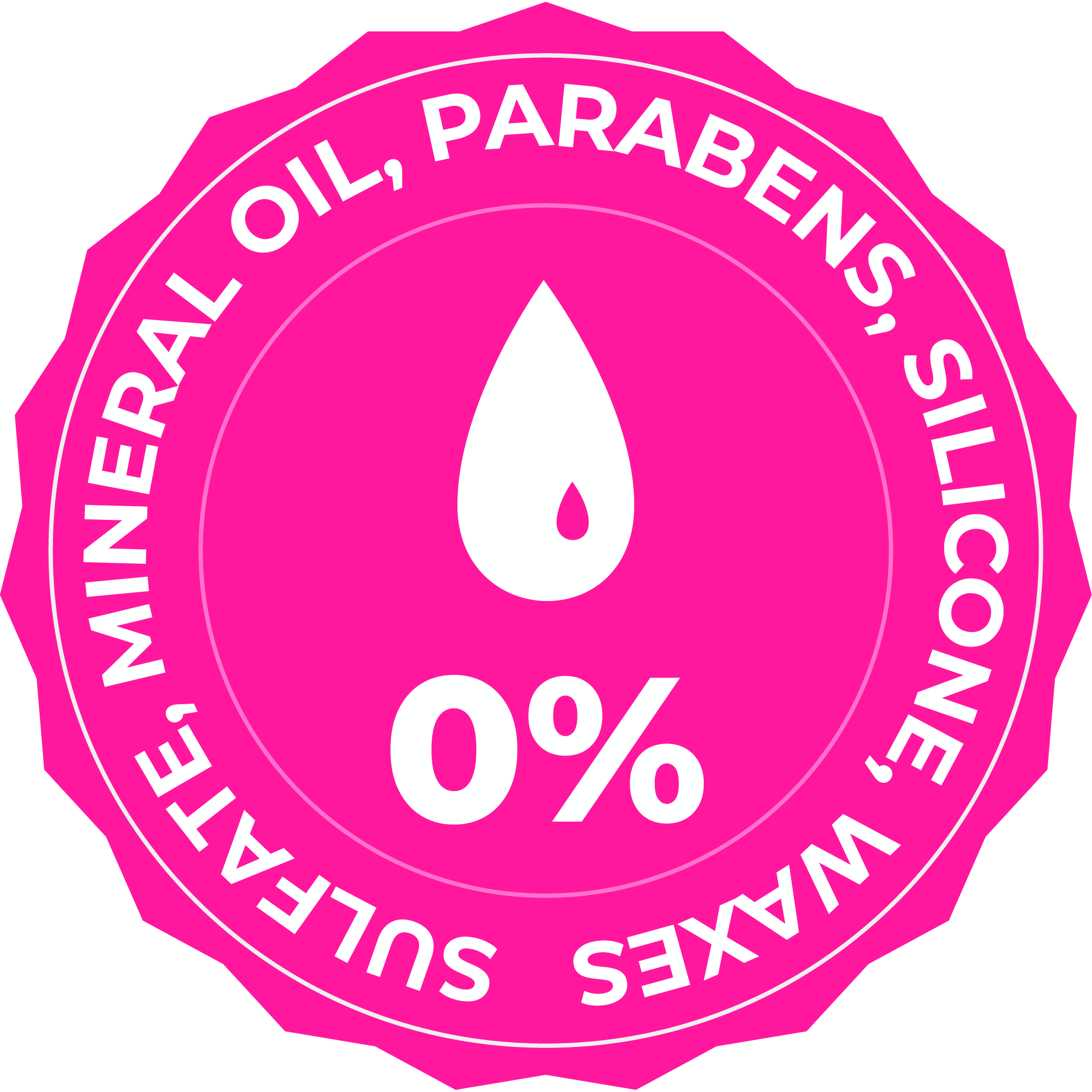 skincare-ingredients-icon